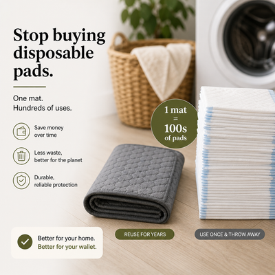 Orlano Washable Pet Mat